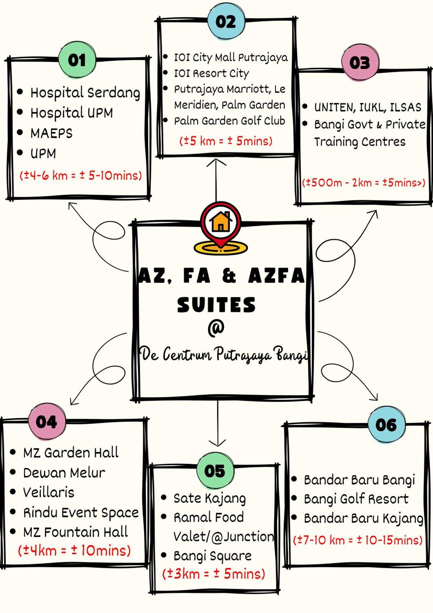Azfa Duplex Suite At De Centrum Putrajaya Bangi Free Wifi Kajang Exterior photo